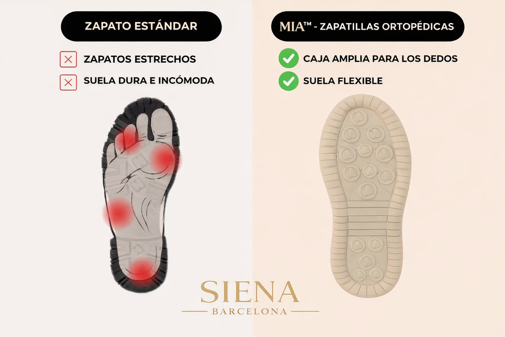 Mia – Zapatillas ortopédicas cómodas y sin dolor