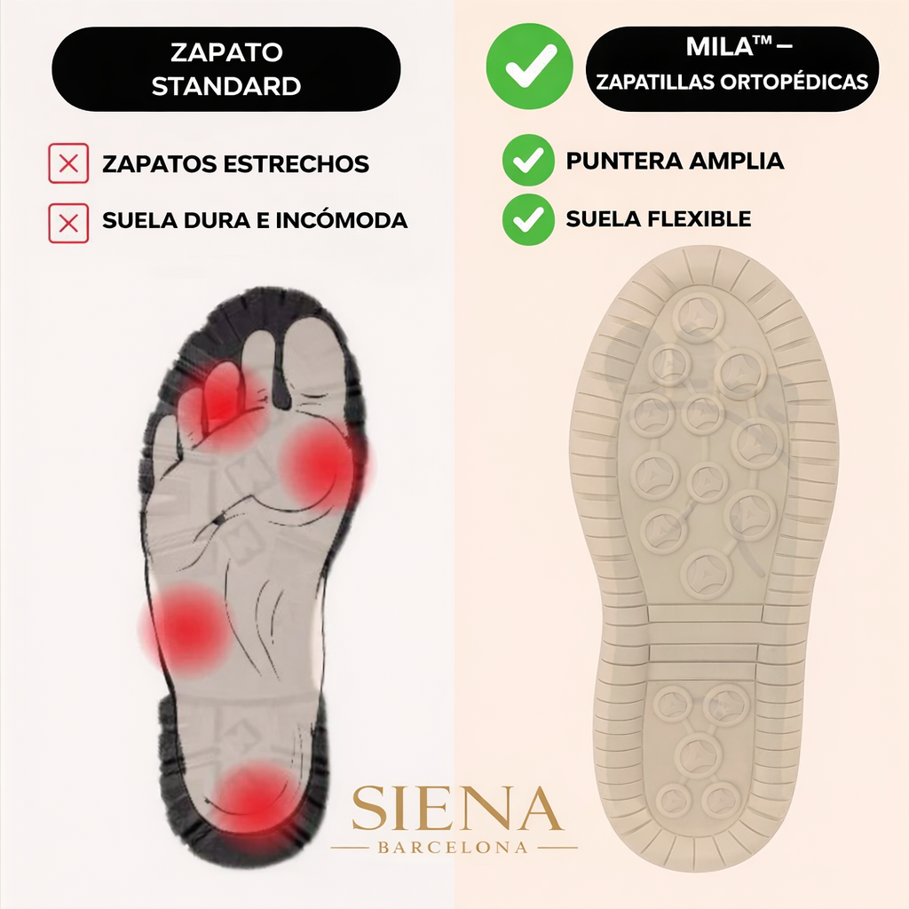 Mila – Zapatillas ortopédicas cómodas y Cremallera
