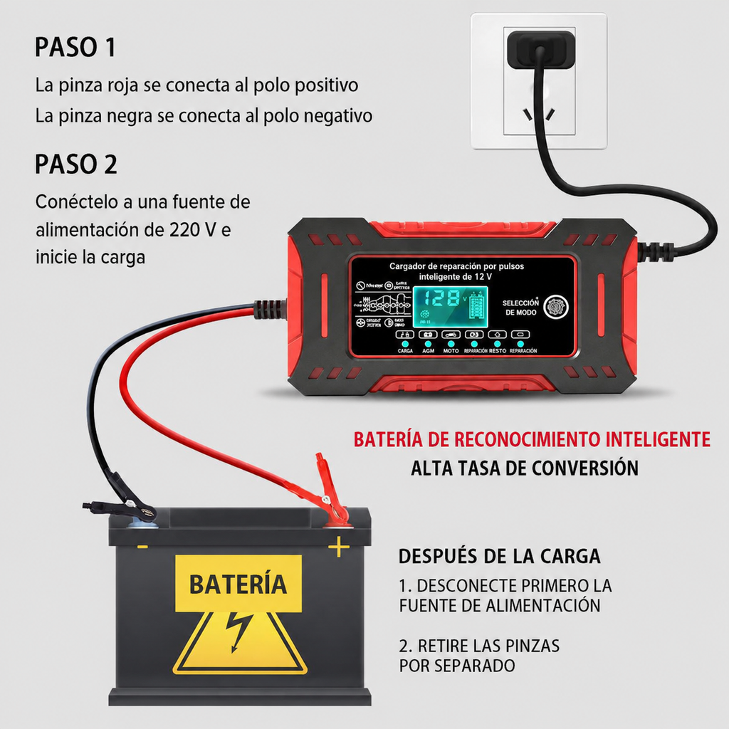 AURA SmartCharge Pro™ | Cargador Inteligente de Batería 12V